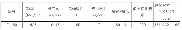 捷豹空压机OL-80